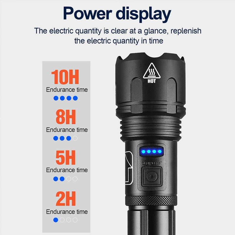 Waterproof laser military flashlight