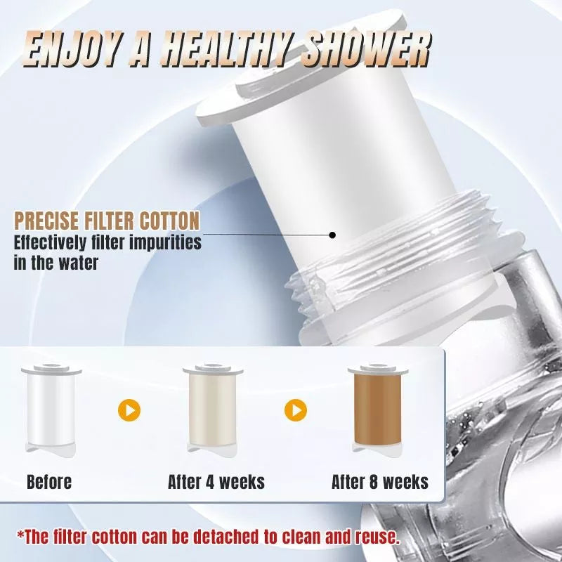 Water-saving Turbocharged Shower Head-3