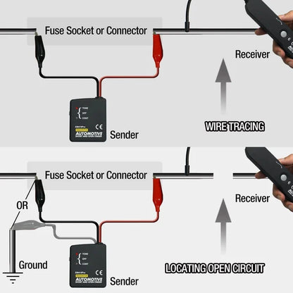 Venta del último día 49% Digital Car Circuit Scanner Herramienta de diagnóstico