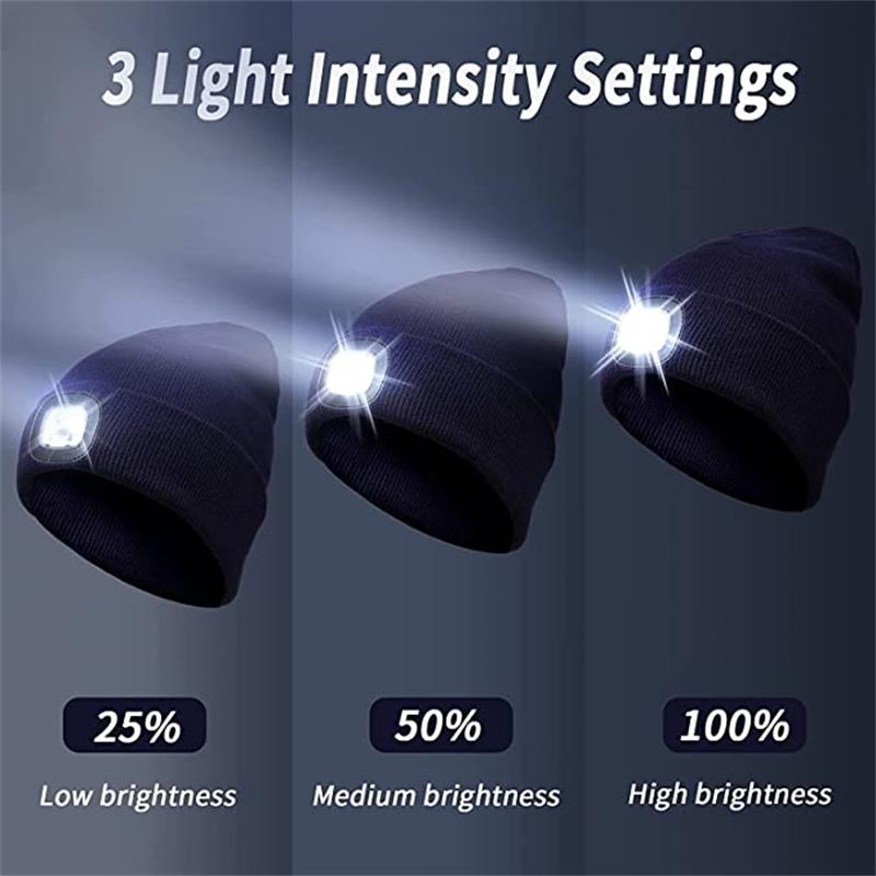 VENTA DE NAVIDAD AHORA 50% OFFLuz LED Beanie