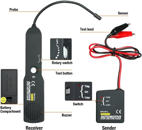 Venta del último día 49% Digital Car Circuit Scanner Herramienta de diagnóstico