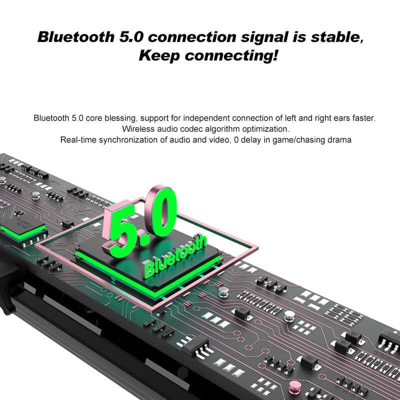 Sista dag befordran 50% avfallet.Trådlöst Ultra-Low Latency WI-FI Stereo ljudljud annullering öronbuder