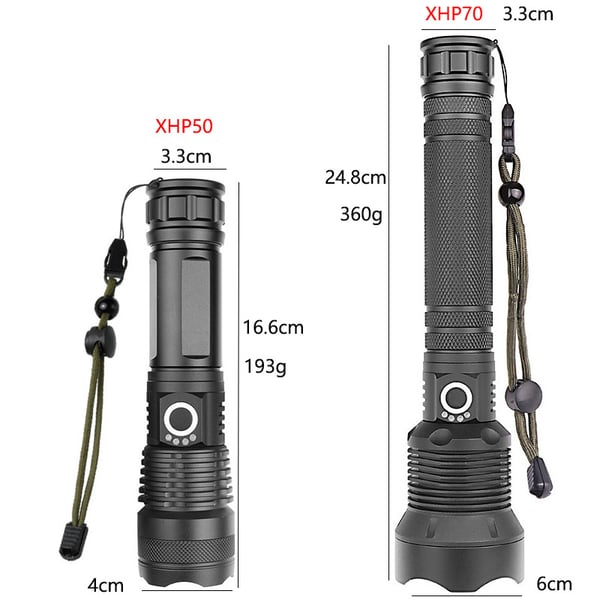 (SIDSTE DAGS UDSALG 49% RABAT) LED genopladelig taktisk laserlommelygte 90000 høje lumen